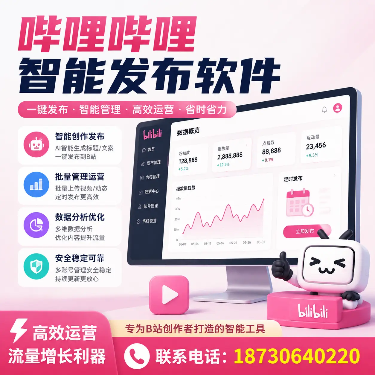 如何评估哔哩哔哩智能发布软件的ROI？芜湖 企业必读